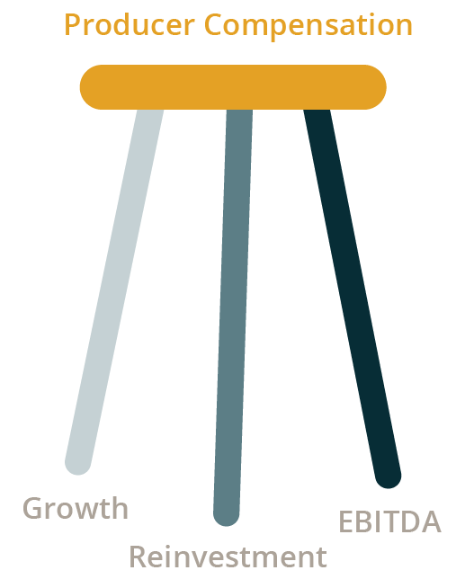 three leg stool